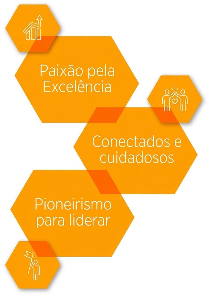 Estudo de Caso: Etex