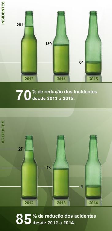 Yamana Gold – Mineração Maracá