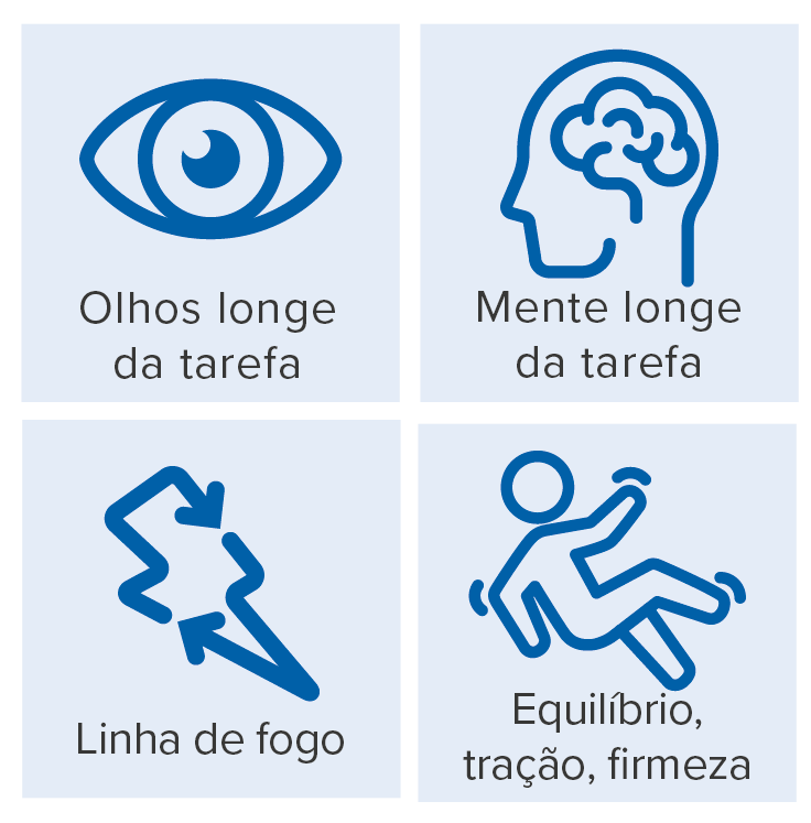 erros criticos